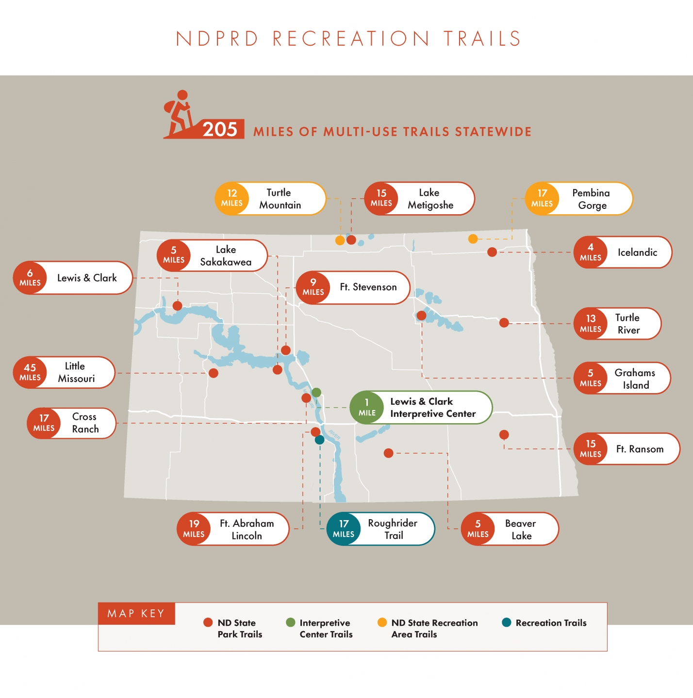 Trails map